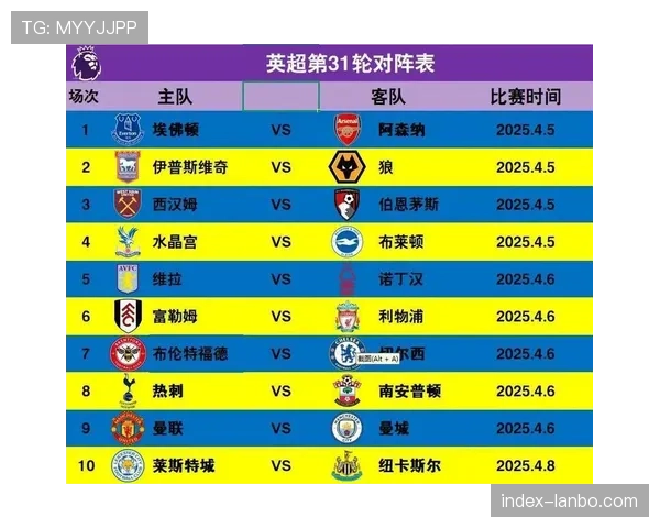 数据报告：对比英超与德甲，解析德甲球队更偏爱“倒三角”回传而非直接传中的原因