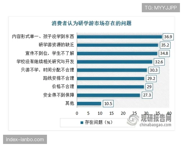数据报告:四分之一决赛阶段,在80分钟后通过定位球得分的比例高达40% 数据报告:四分之一决赛阶段,在80分钟后通过定位球得分的比例高达40%