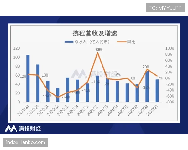 战术演变观察:季后赛“一大四小”阵容使用频率显著下降 战术演变观察:季后赛“一大四小”阵容使用频率显著下降